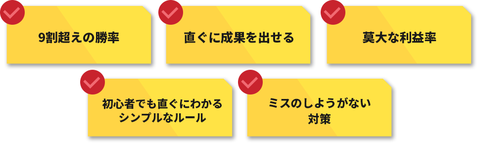 ・9割超えの勝率・直ぐに成果を出せる・莫大な利益率・初心者でも直ぐにわかるシンプルなルール・ミスのしようがない対策