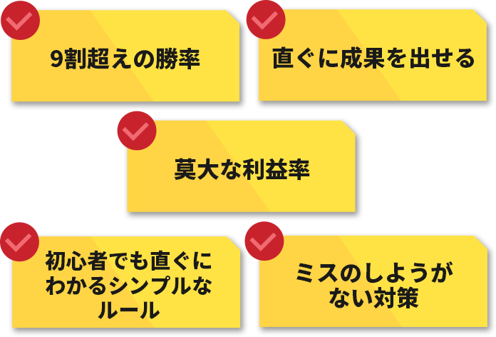 ・9割超えの勝率・直ぐに成果を出せる・莫大な利益率・初心者でも直ぐにわかるシンプルなルール・ミスのしようがない対策